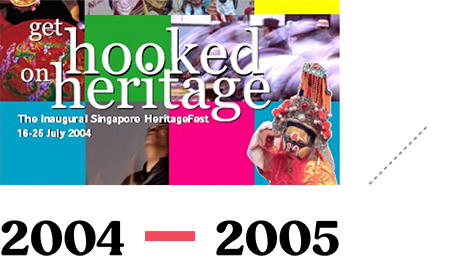 Singapore HeritageFest 2021